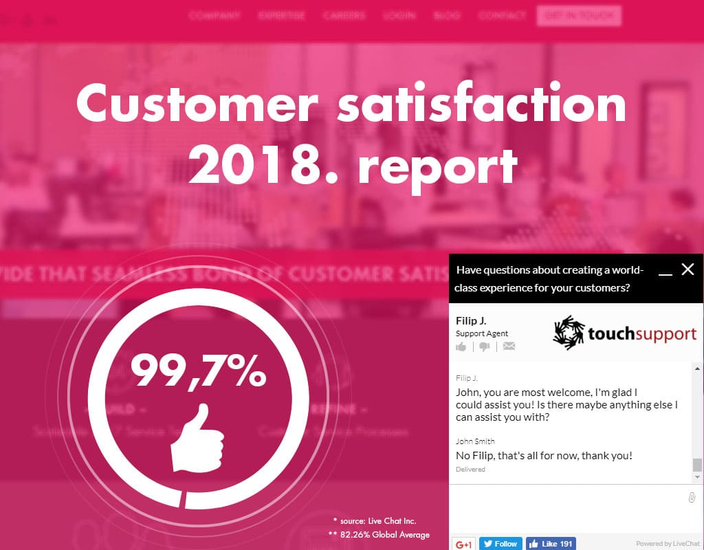 Customer satisfaction trends and statistics for 2018